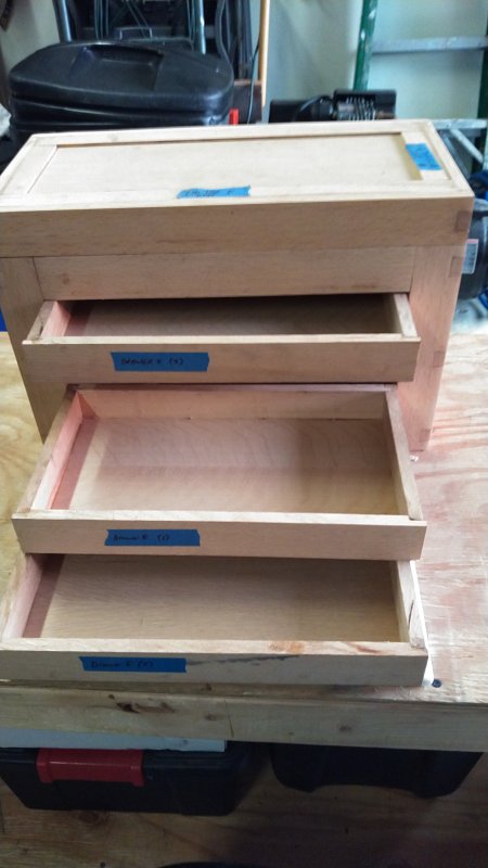 Range box examples | Page 3 | The Muzzleloading Forum