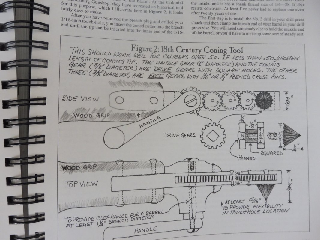 Making Your Own Gunsmithing Tools | The Muzzleloading Forum