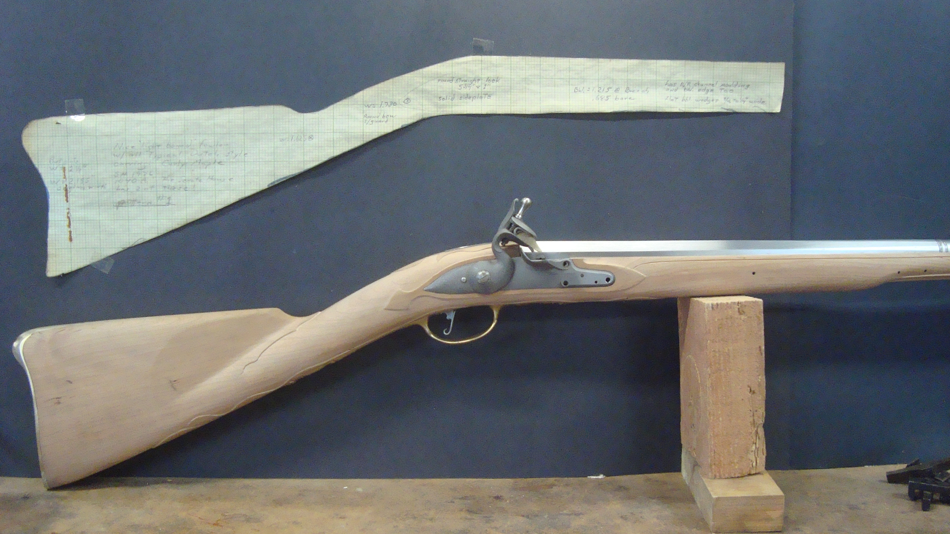 More Hudson Valley Dutch stuff | The Muzzleloading Forum