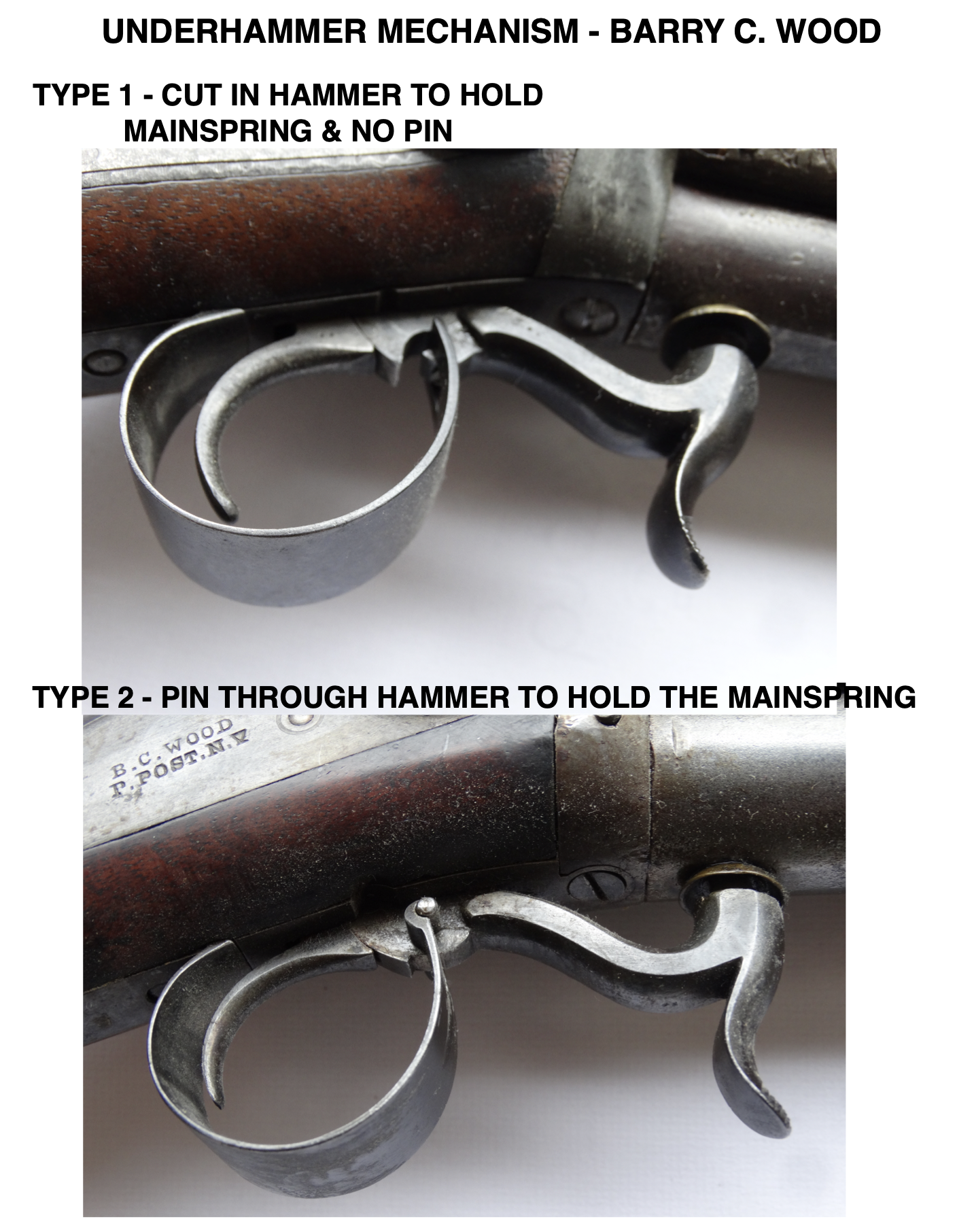 Underhammer Target Rifle Build an underhammer rifle | The Muzzleloading Forum