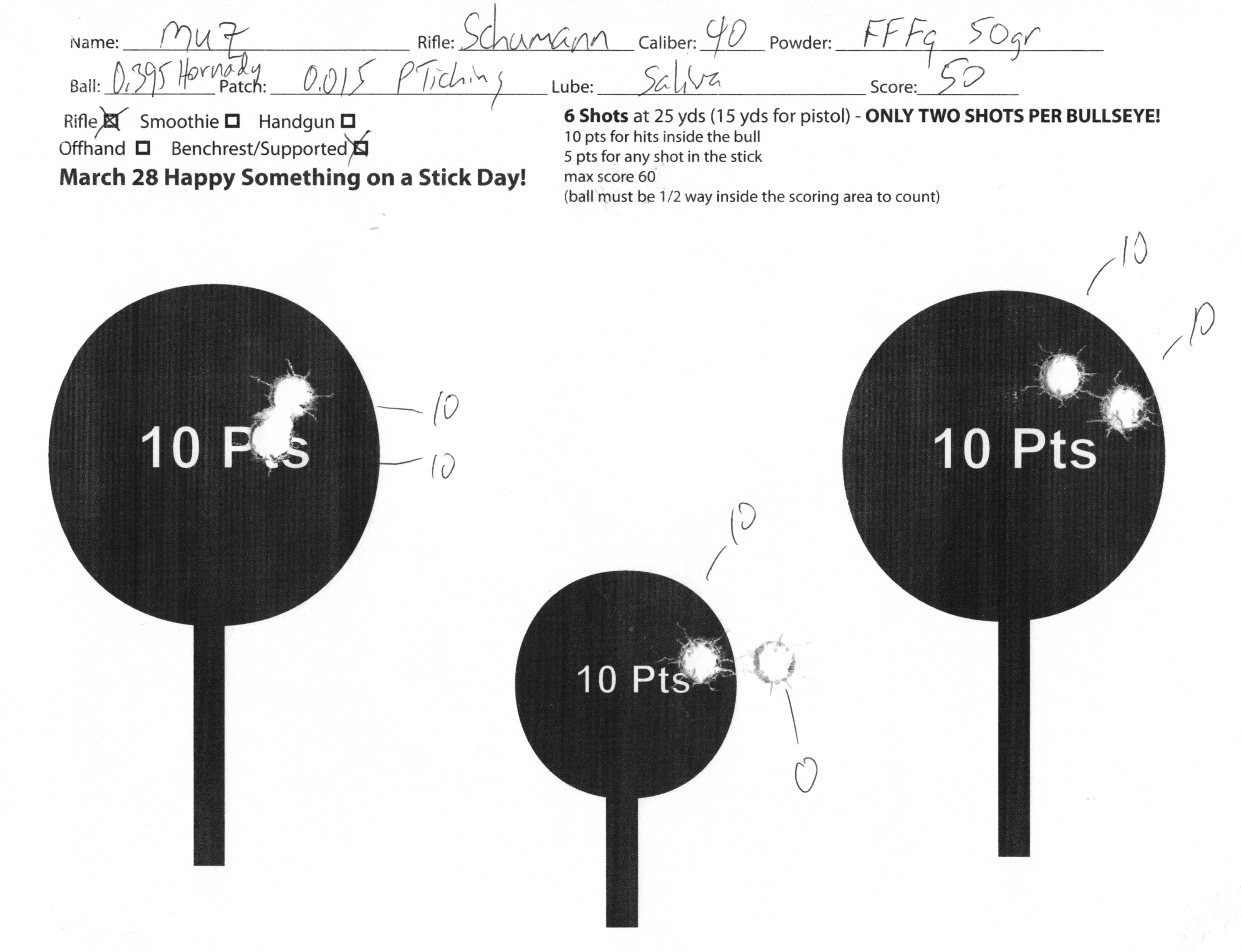 March 28 is National Something on a Stick Day! | The Muzzleloading Forum