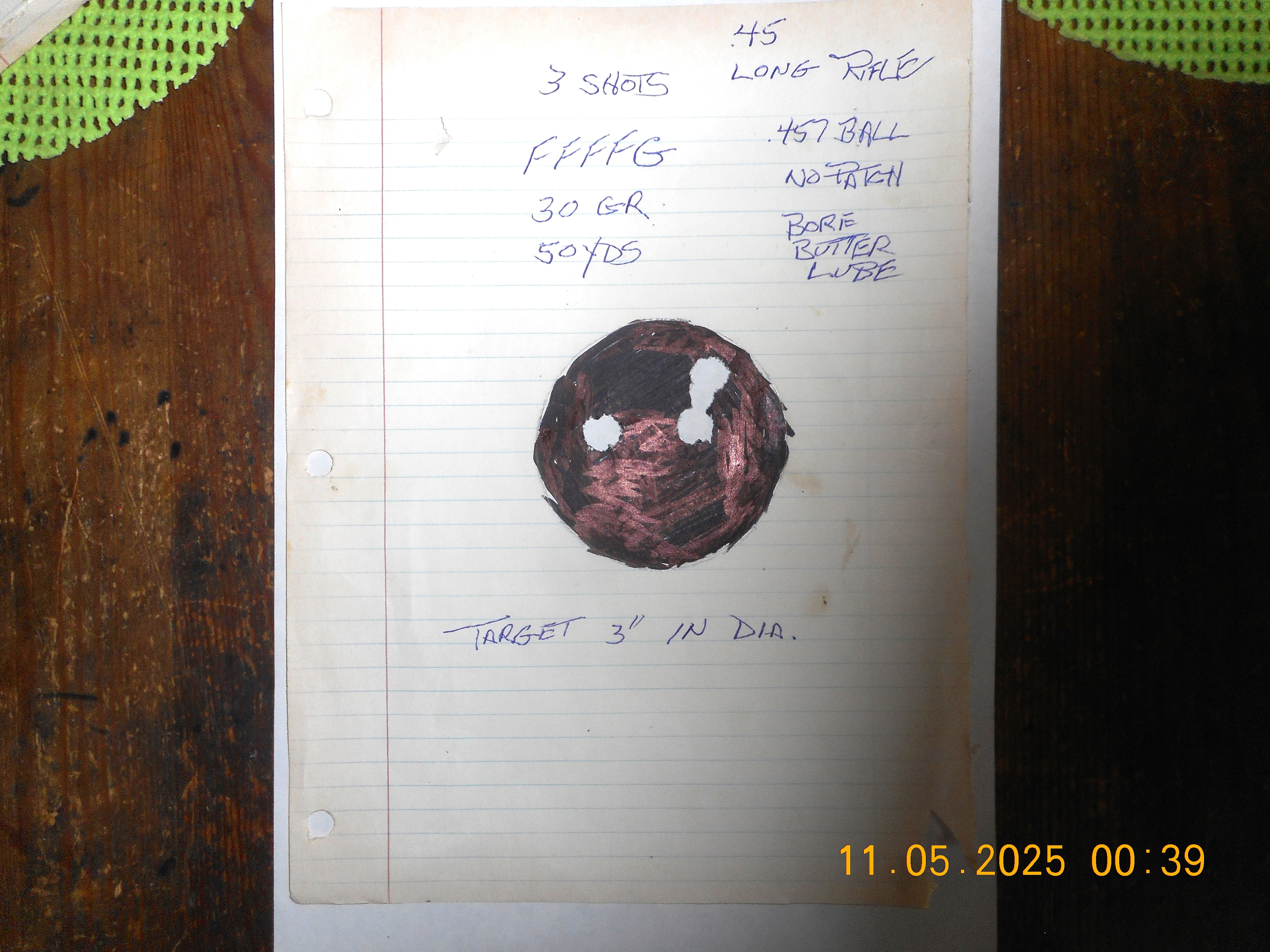 To patch or not to patch... | Page 2 | The Muzzleloading Forum
