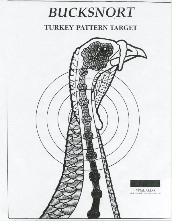 help please with 50 cal smooth bore turkey load | The Muzzleloading Forum